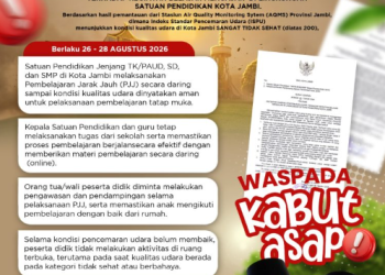 Kualitas Udara Jambi Sangat Tidak Sehat, Pemkot Liburkan Pembelajaran Tatap Muka 26–28 Agustus