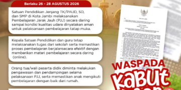 Kualitas Udara Jambi Sangat Tidak Sehat, Pemkot Liburkan Pembelajaran Tatap Muka 26–28 Agustus