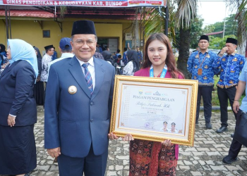 Dimomentum Hari Pendidikan, Wali Kota Maulana Tekankan Pentingnya Menjaga Karakter Anak Muda